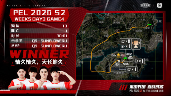 DLSS 5加持NBA 2K27画质惊艳？顶级显卡才能释放终极篮球体验